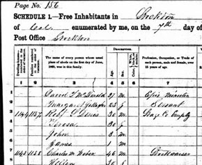Census shows census enumeration for Charles Weber and his Stockton neighbors.